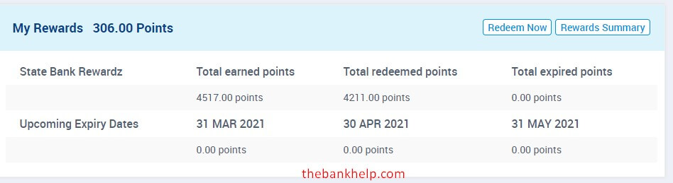 check sbi debit card reward points in yono website